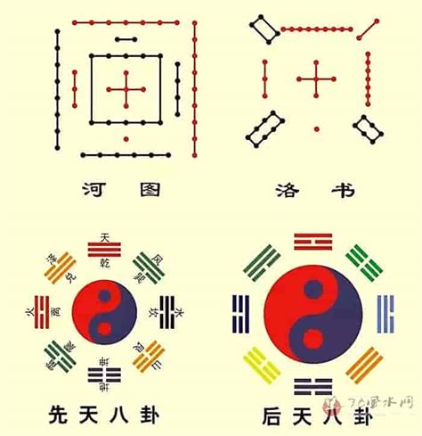 八卦澤意思|八卦图的八个卦象为什么对应的是天、地、水、火、风。